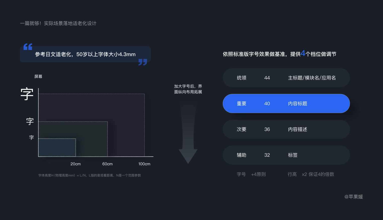 产品经理，产品经理网站